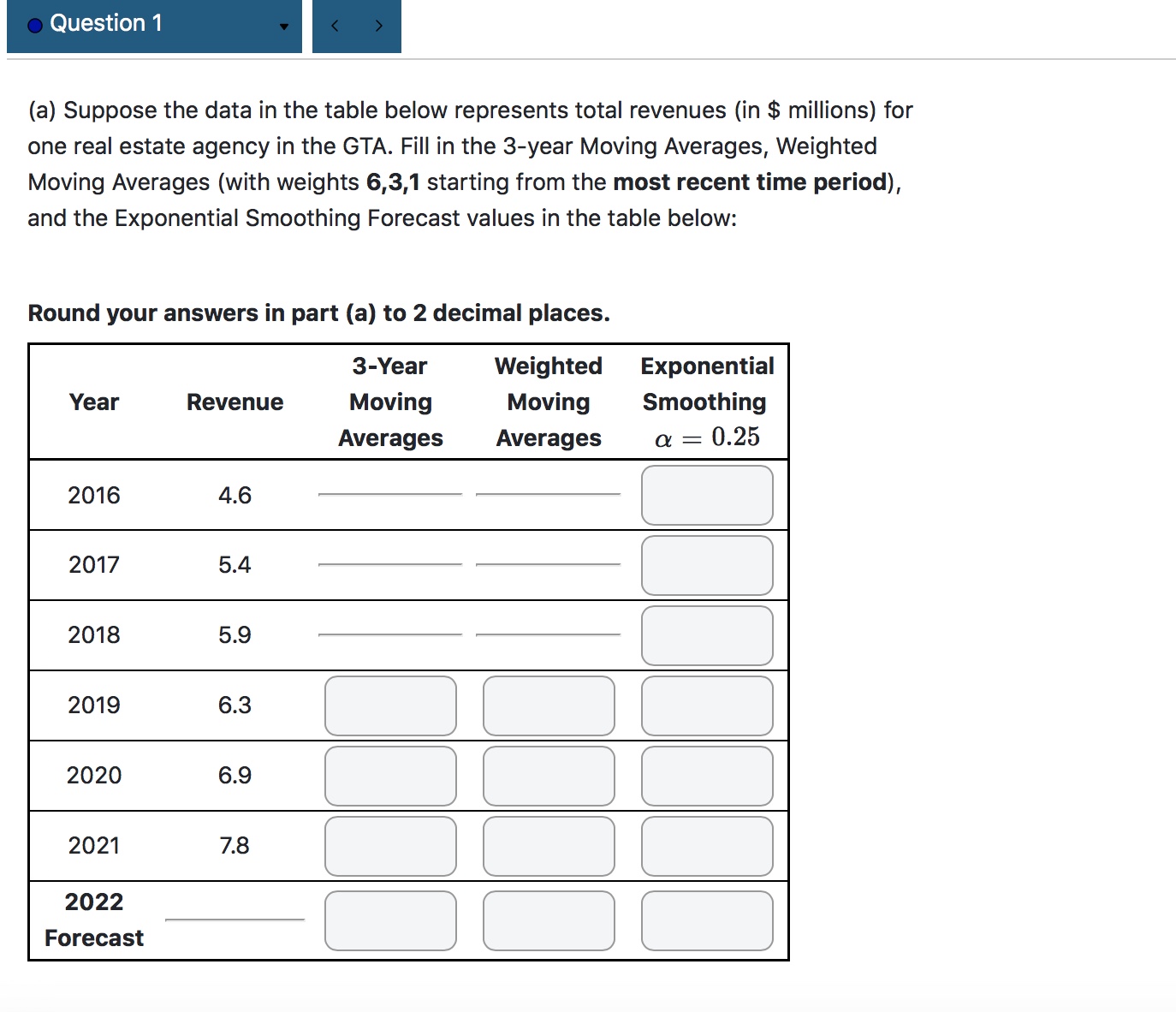 - (a) Suppose the data in the table below represents total