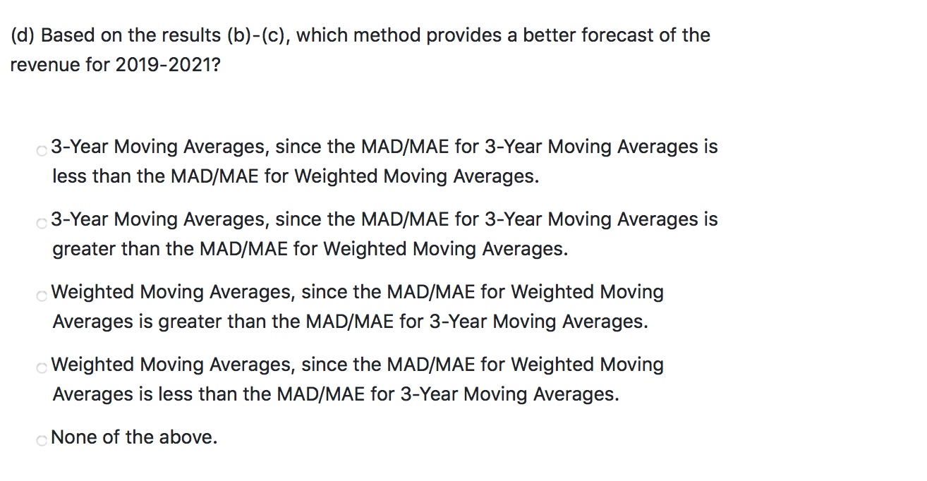starting from the most recent time period), and the Exponential Smoothing Forecast