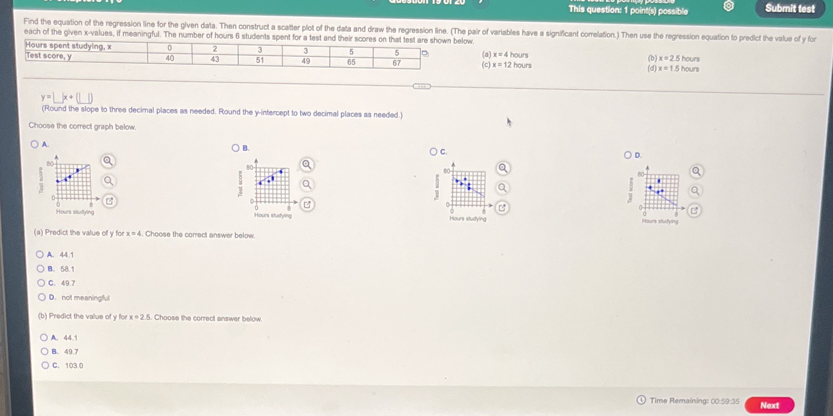  This question: 1 point(s) possible Submit test Find the equation of