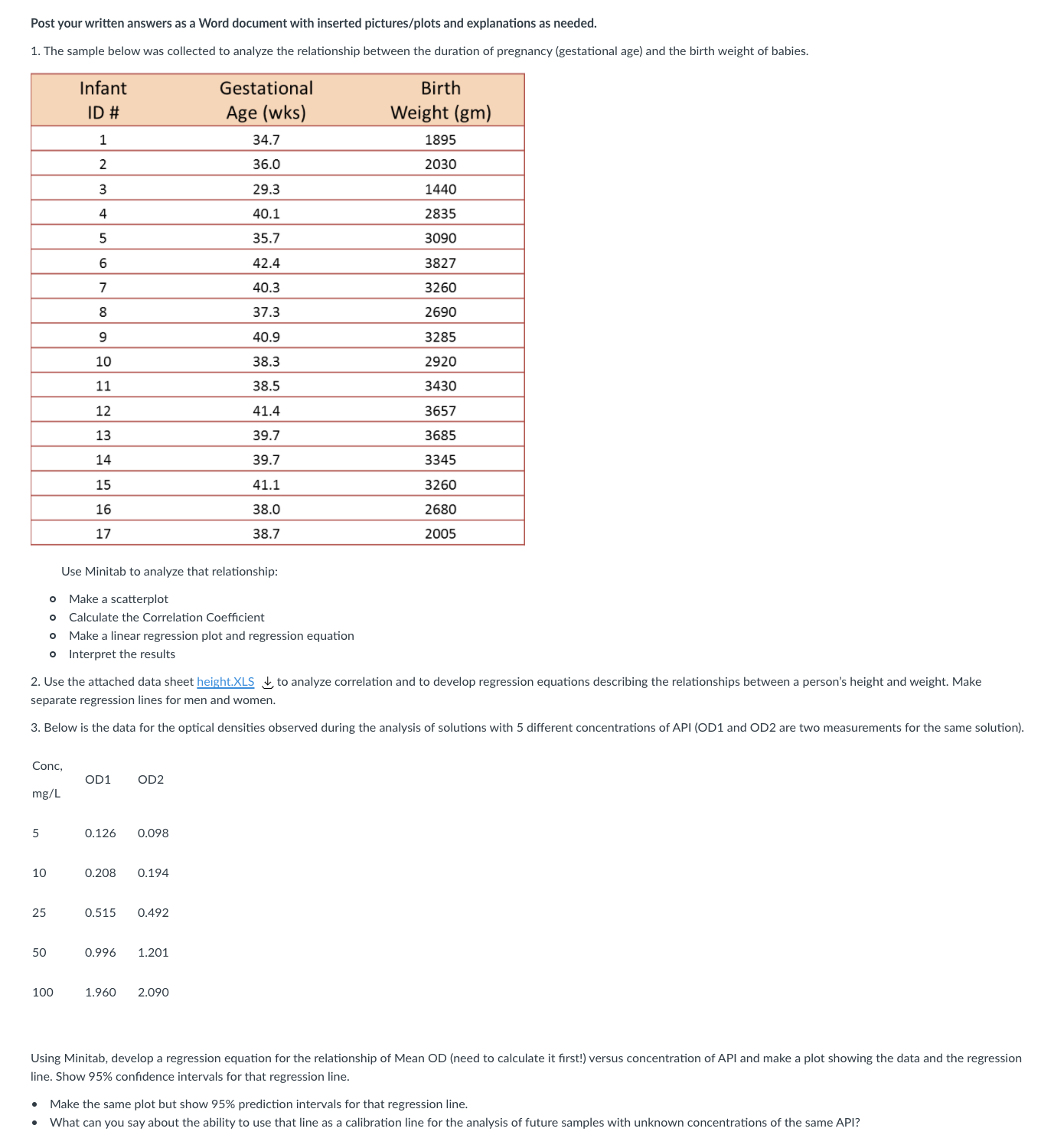  Post your written answers as a Word document with inserted pictures/plots