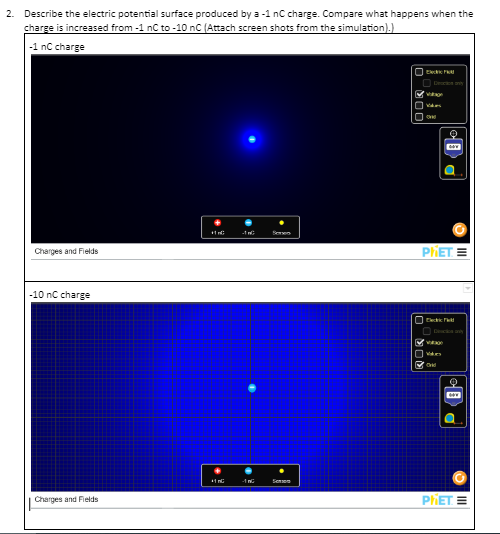 2. Describe the electric potential surface produced by a -1 nC