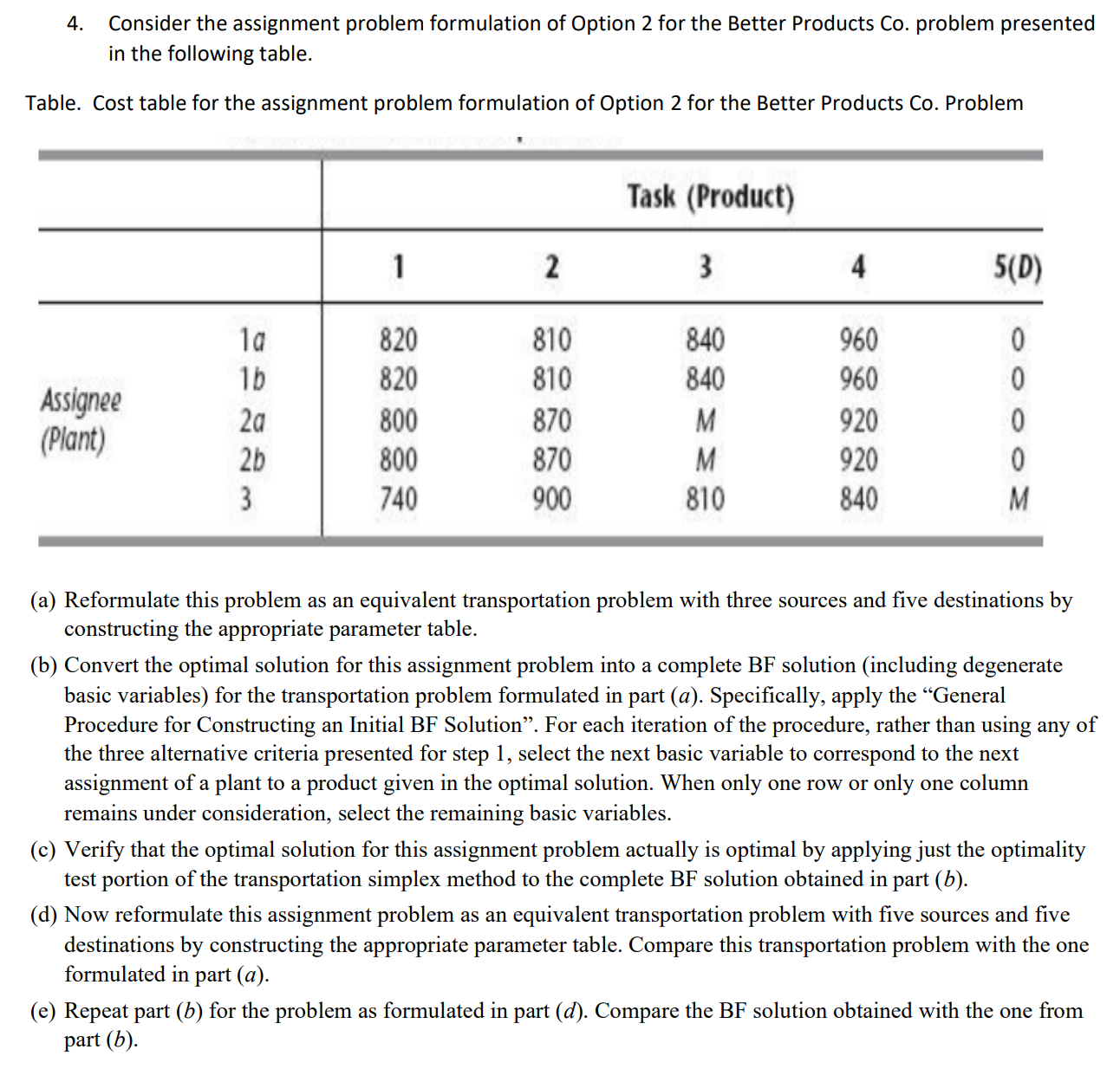 4. Consider the assignment problem formulation of Option 2 for the Better