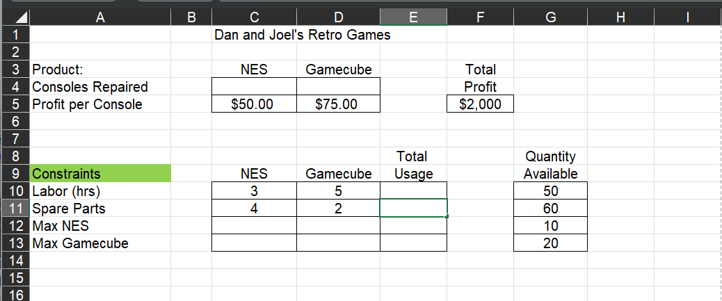  Exercise 1. Develop an Excel LP model of the following problem