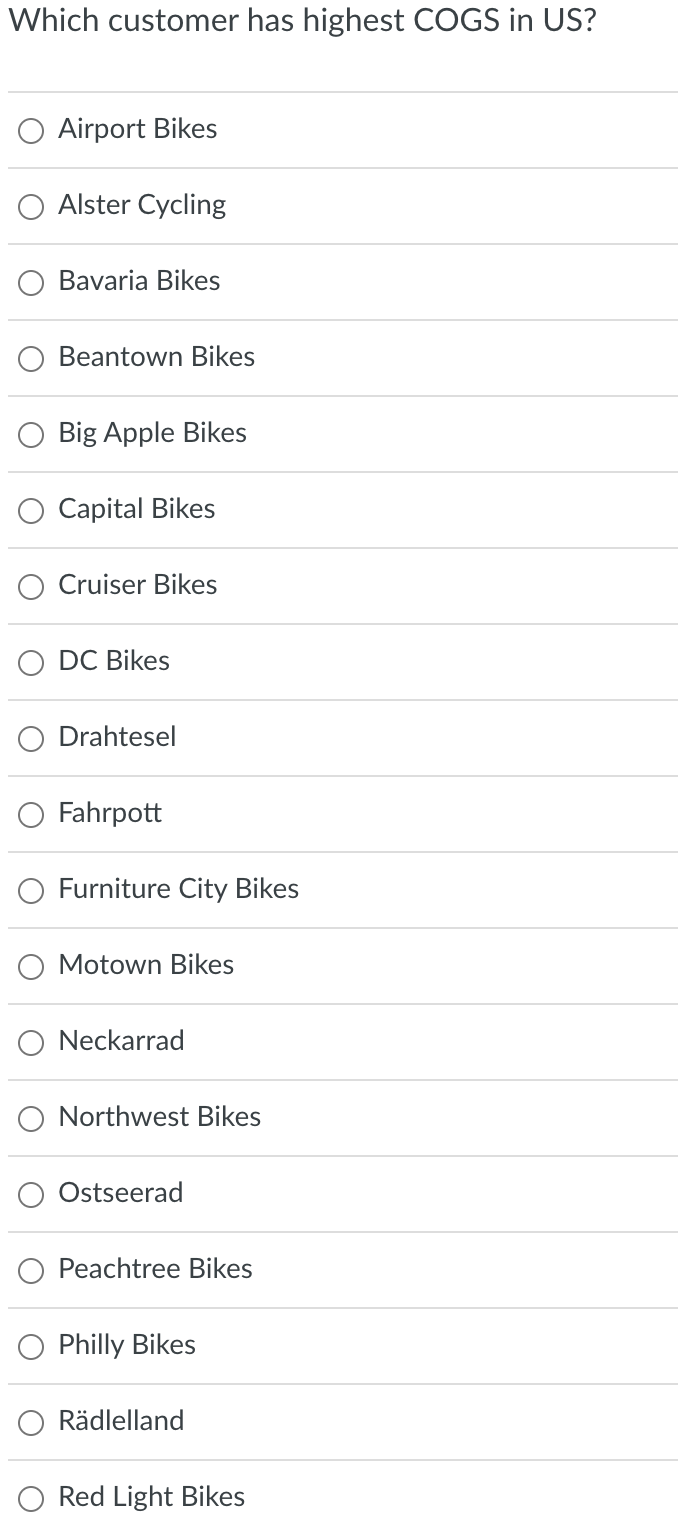 Use this Data file Which customer has highest COGS in US? Airport