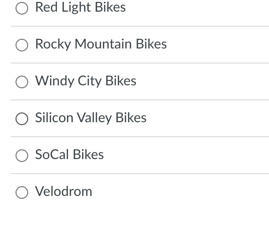 Bikes Alster Cycling Bavaria Bikes Beantown Bikes Big Apple Bikes Capital Bikes