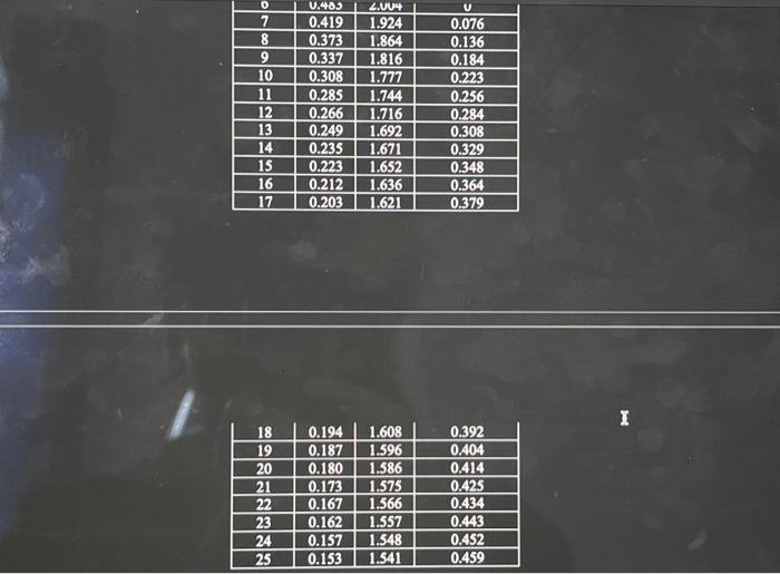returns, answers customer questions and provides information, addresses customer complaints, and sells