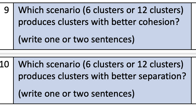 \begin{tabular}{|l|l|} \hline 9 & \begin{tabular}{l} Which scenario (6 clusters or 12