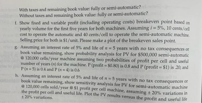 table if there are no depreciation/Tax benefits. The ROI for all parts