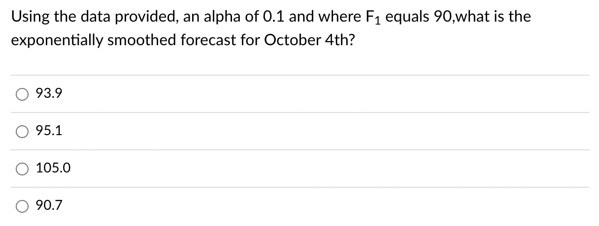 \hline October & Calls \\ \hline 1 & 92 \\ \hline 2