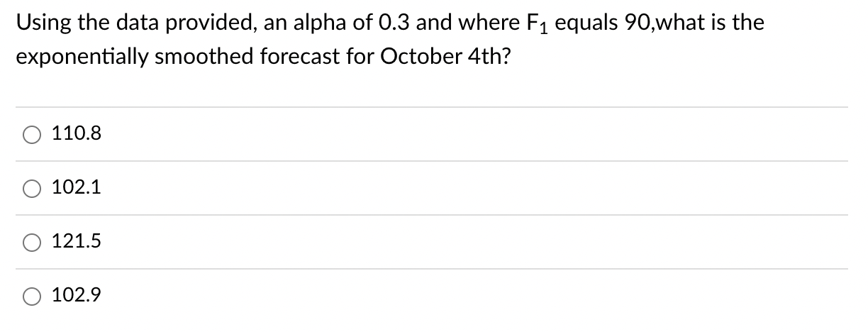 & 127 \\ \hline 3 & 106 \\ \hline 4 & 165