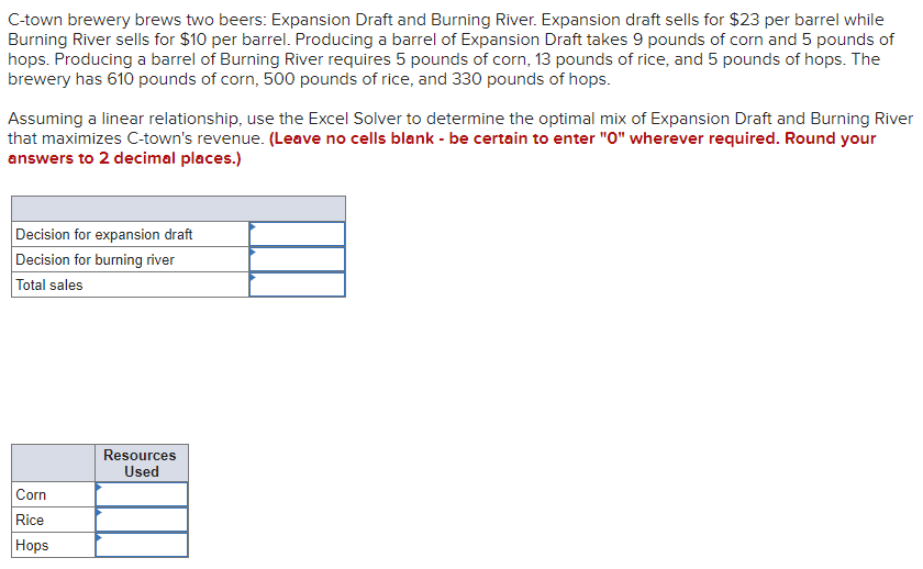 C-town brewery brews two beers: Expansion Draft and Burning River. Expansion