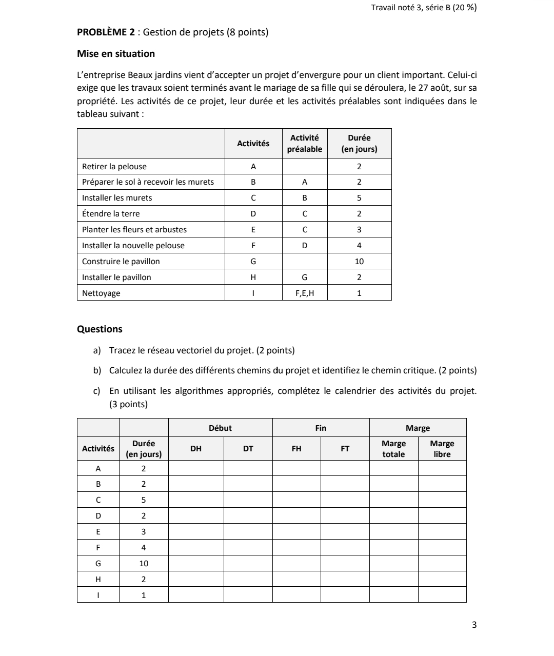 Travail not 3, Srie B (20 %) PROBLEME 2 : Gestion de