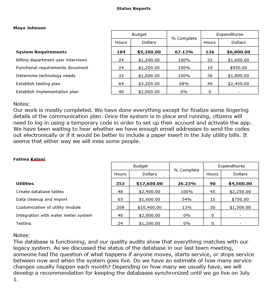 in need of an online payment system. The city government has started