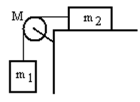 A mass m1is connected by a light string that passes over a