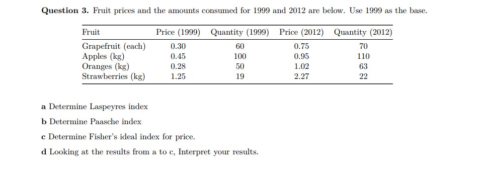  Question 3. Fruit prices and the amounts consumed for 1999 and