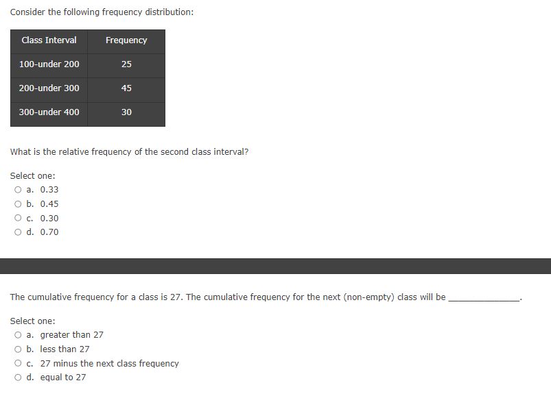 Consider the following frequency distribution: Class Interval Frequency 100-under 200 25