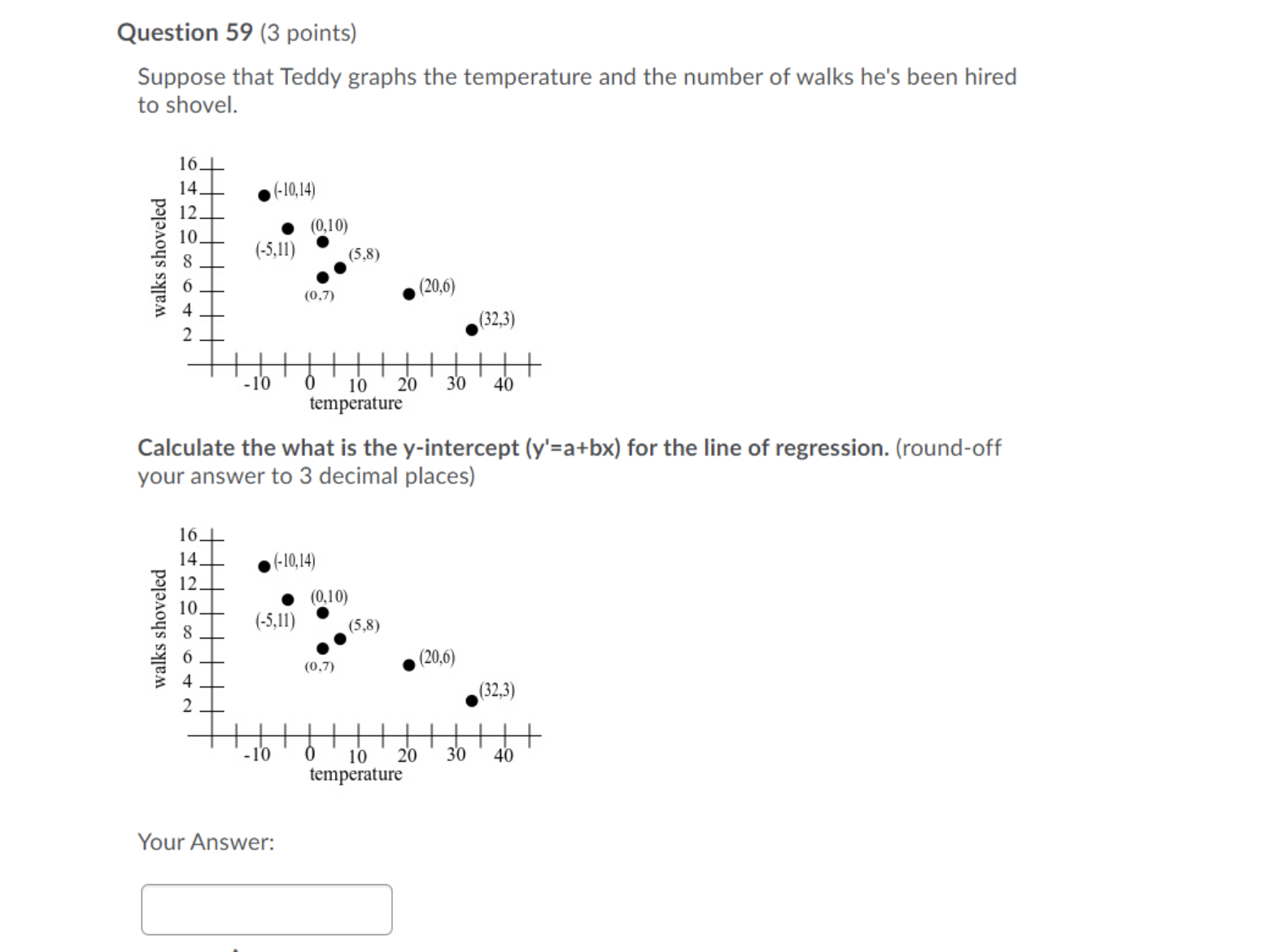 Question 59 (3 points) Suppose that Teddy graphs the temperature and