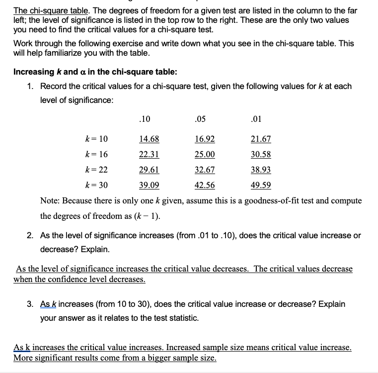 I need help finding the problem in my table. The chi-square table.
