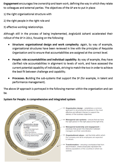 through both 'on-the-job' opportunities (in-house management programmes) and external opportunities (such as