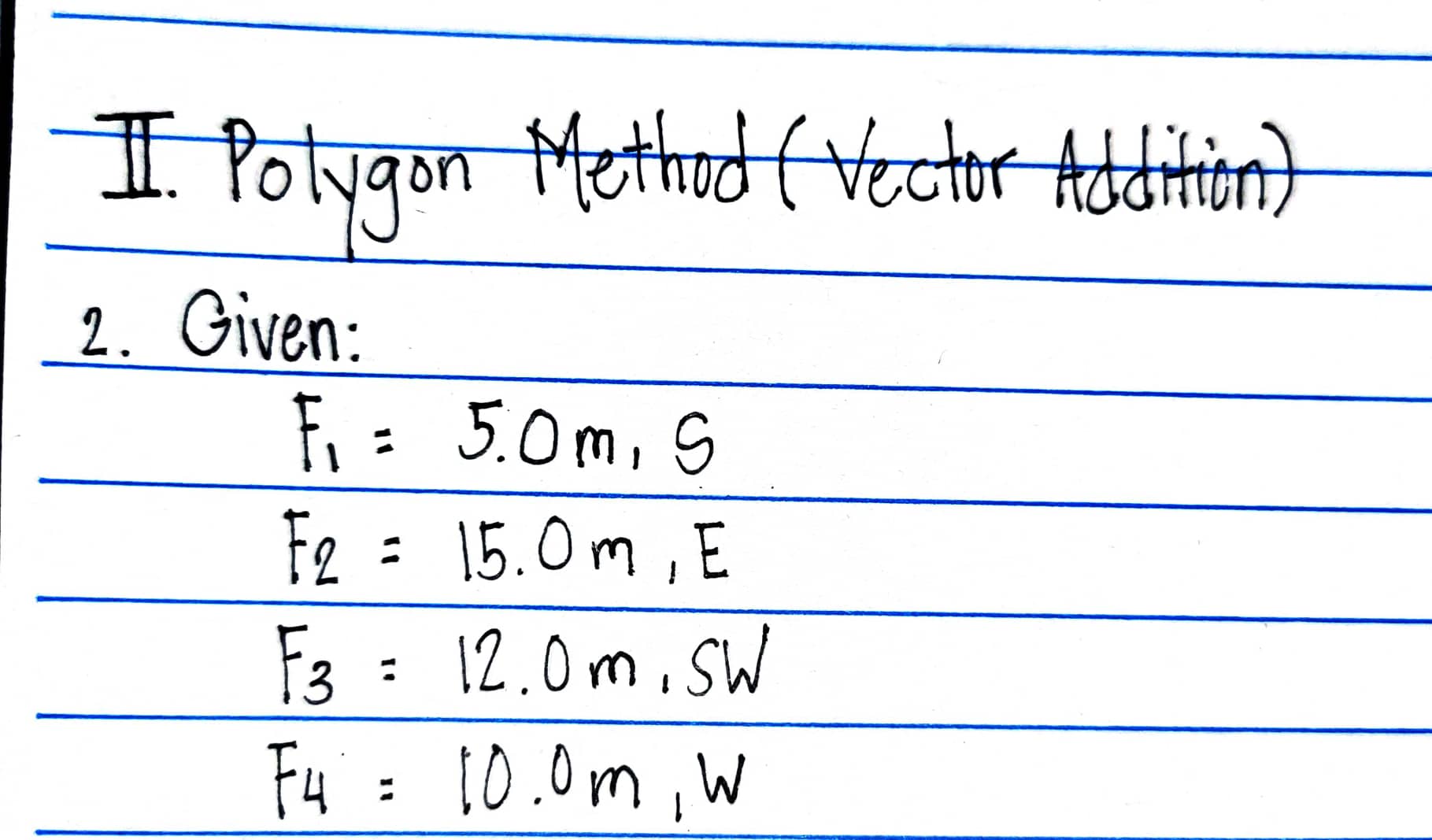 Polygon Method ( Vector Addition ) II. Polygon Method ( Vector Addition