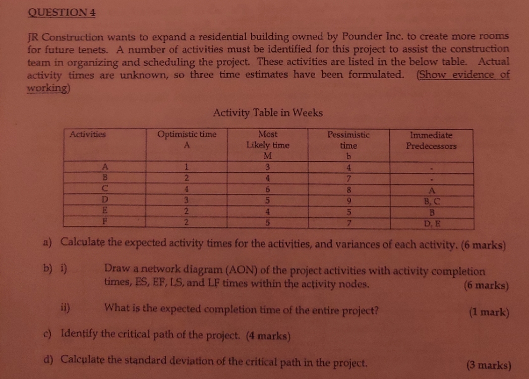 please help with the following question QUESTION 4 JR Construction wants to