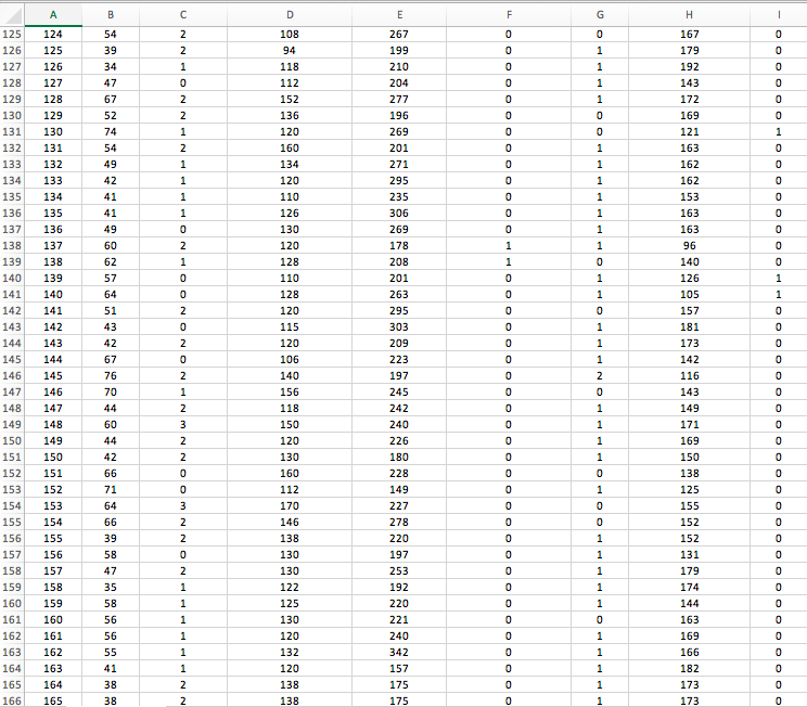 130 250 172 41 1 130 204 56 1 120 236 178