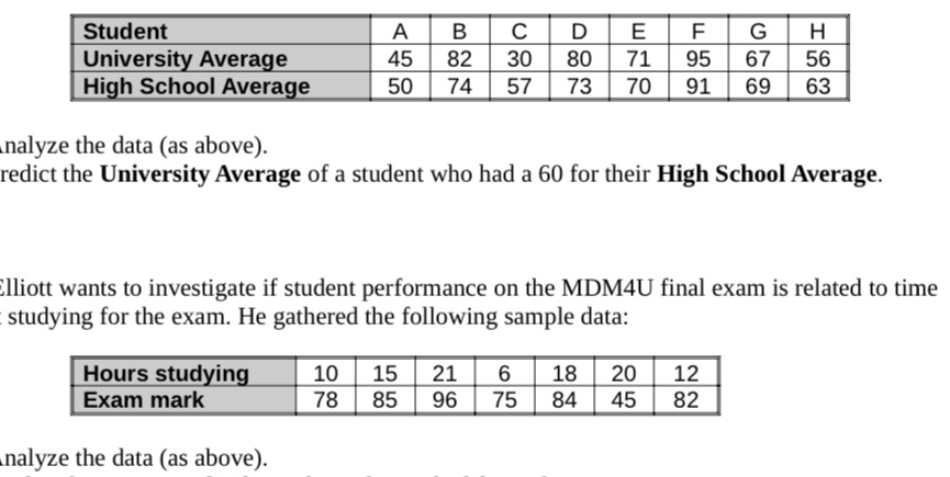 Create a scatterplot for these two sets of data with line of