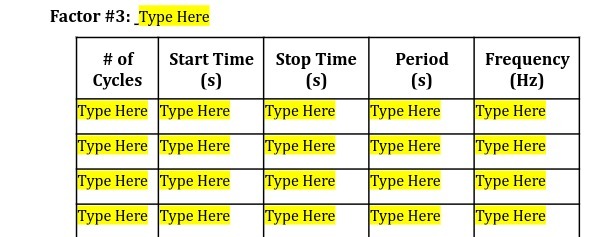  Factor #3: _Type Here # of Start Time Stop Time Period