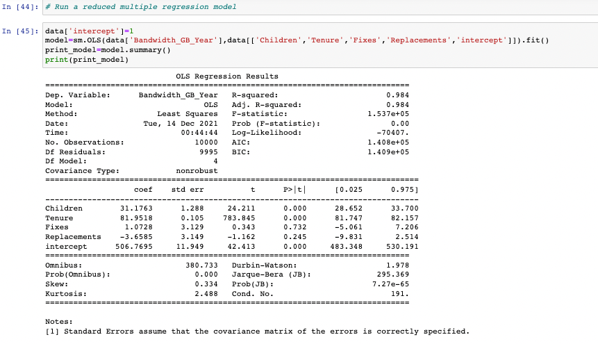 Hello! I'm trying to write a regression equation for the attached OLS