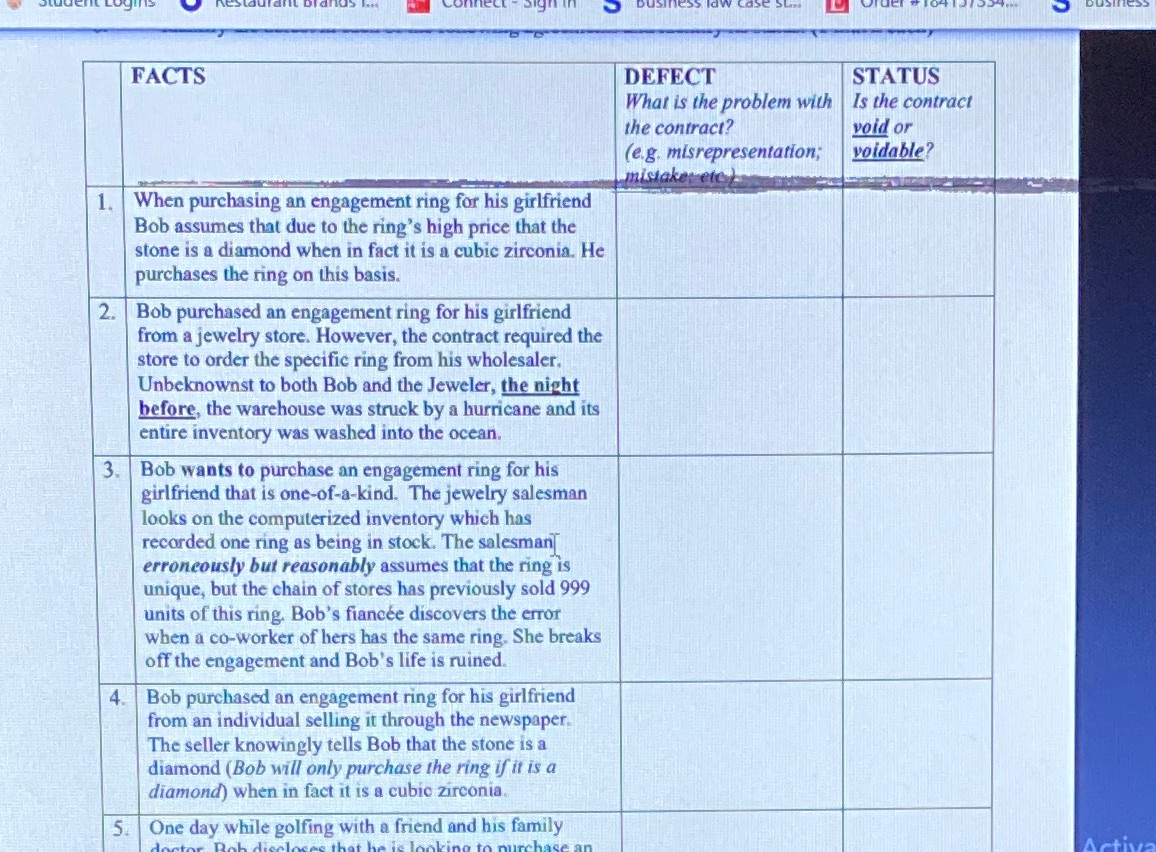 FACTS DEFECT STATUS What is the problem with Is the contract