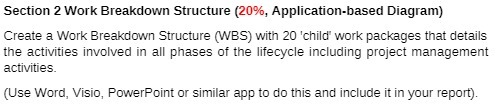  Section 2 Work Breakdown Structure (20%, Application-based Diagram) Create a Work