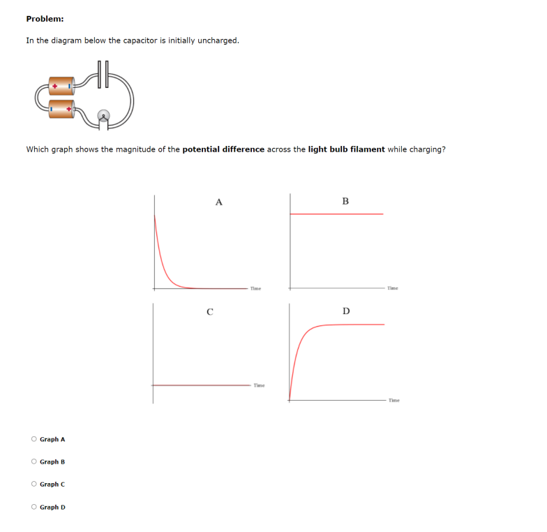 of 6.00 millimeters above the compass needle. If the conventional current in