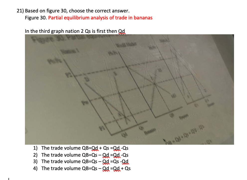 United States 3) Wm: 1/3 in the United States 4) WW: 3
