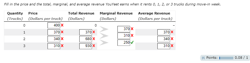 for extra-large moving trucks in Bloomington, IN, during Indiana's fall move-in week.
