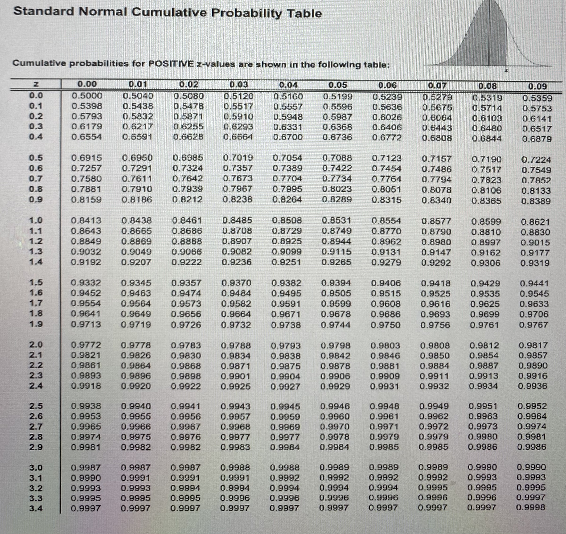 2) If a coin-operated drink machine is operating correctly it will discharge