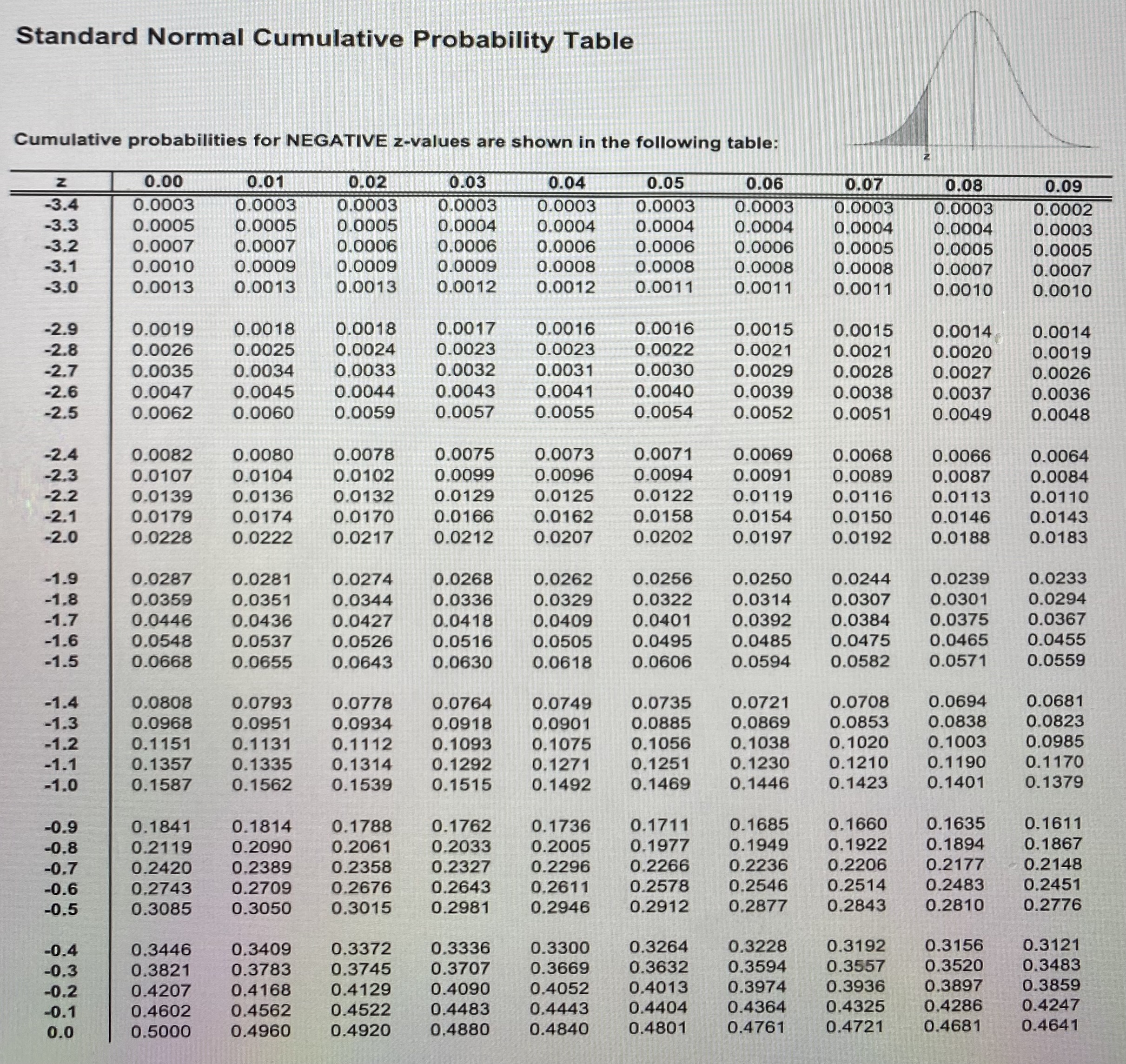 cups of soda with a mean of 16 ounces of soda. A