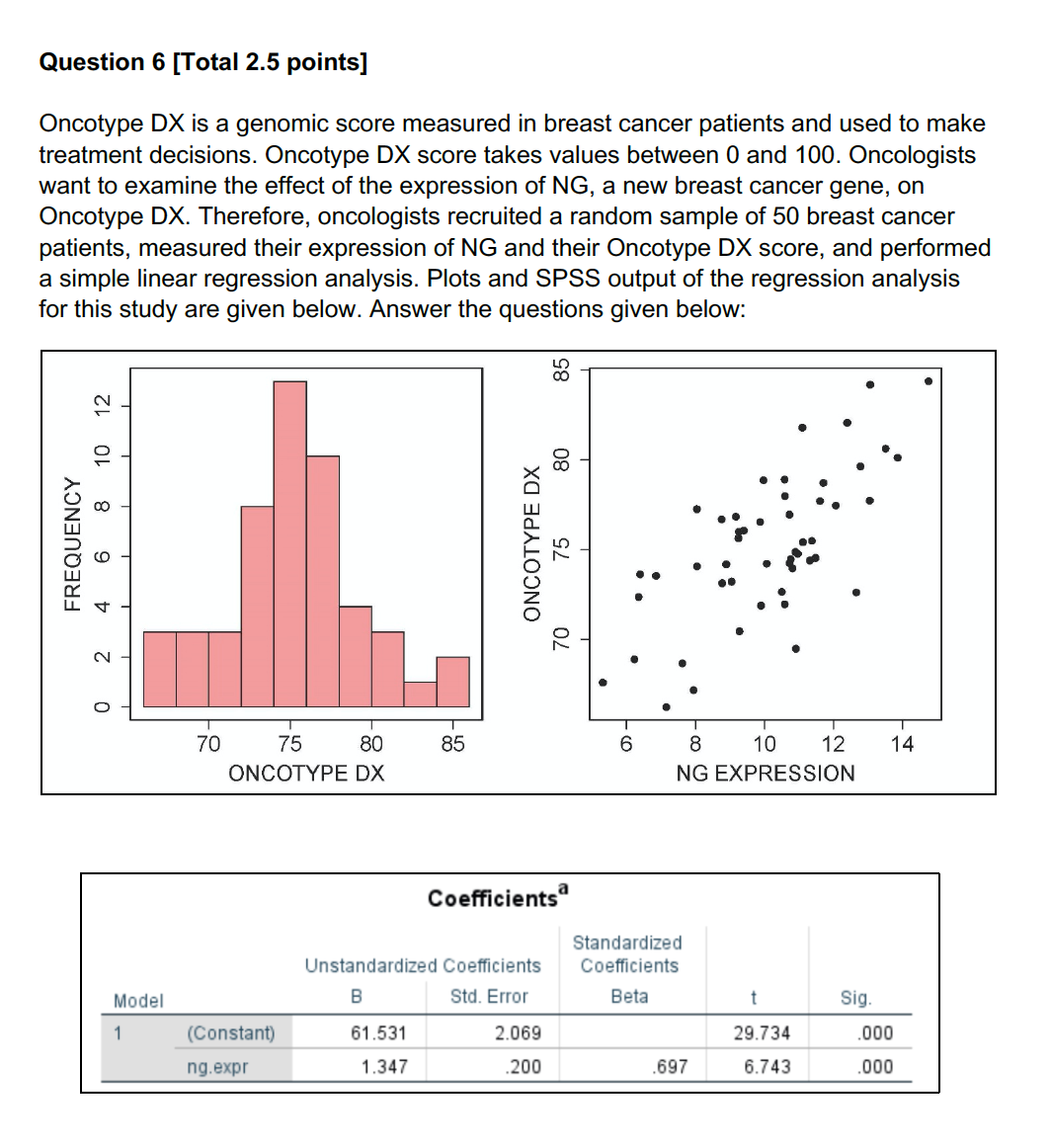  Question 6 [Total 2.5 points] Oncotype DX is a genomic score