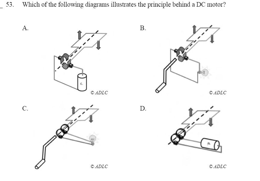 53. Which of the following diagrams illustrates the principle behind a DC