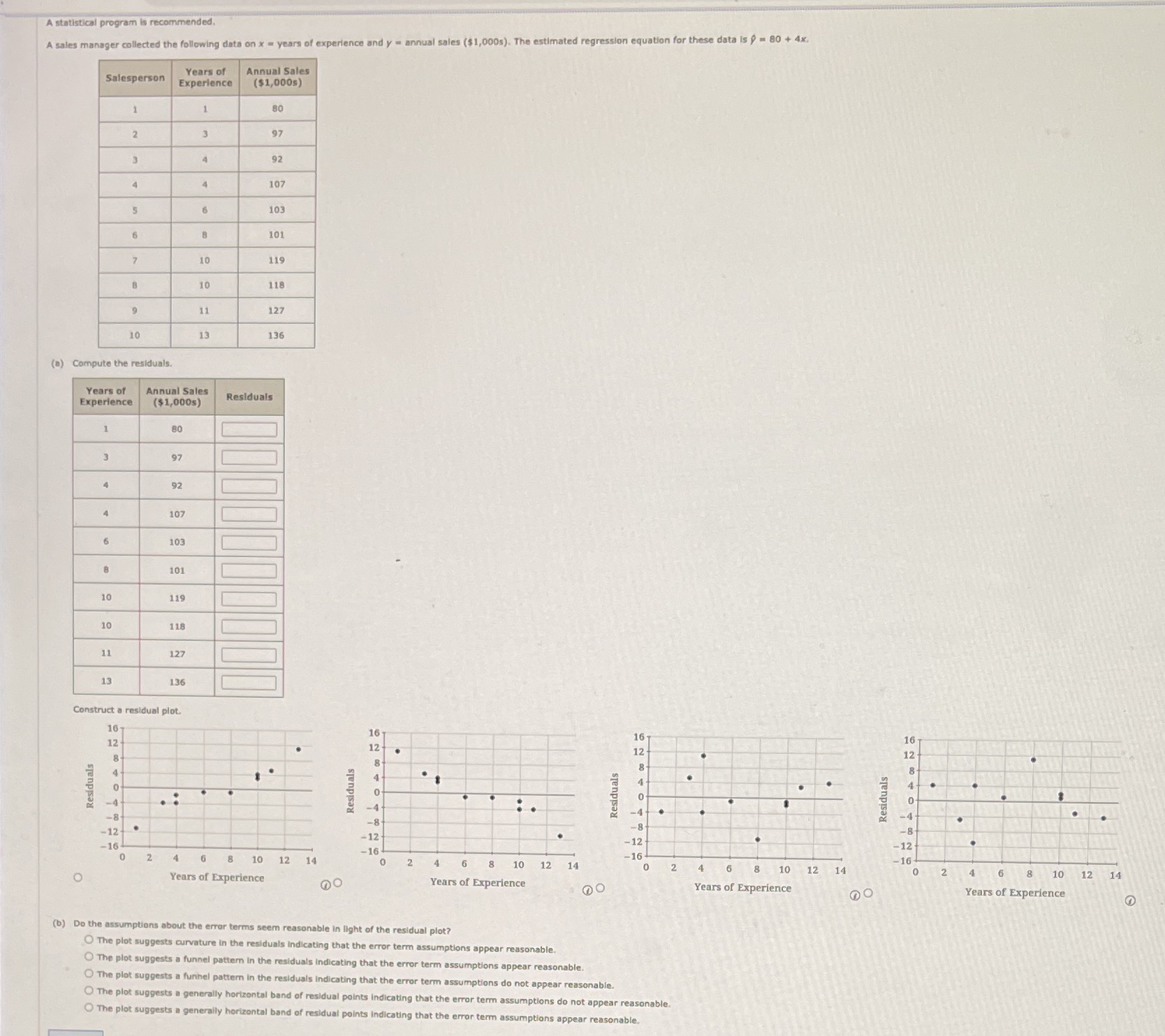  A statistical program is recommended A sales manager collected the following