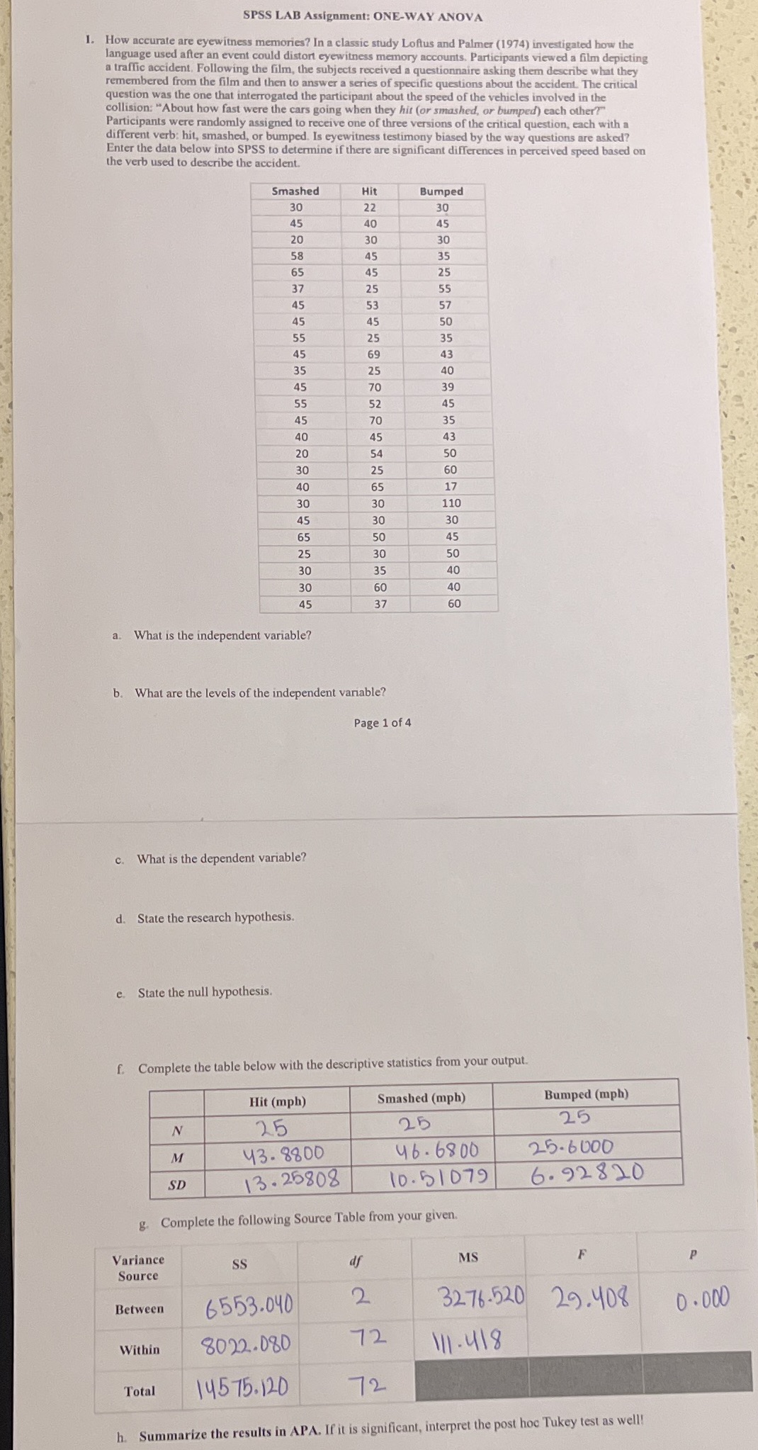 SPSS LAB Assignment: ONE-WAY ANOVA How accurate are eyewitness memories? In