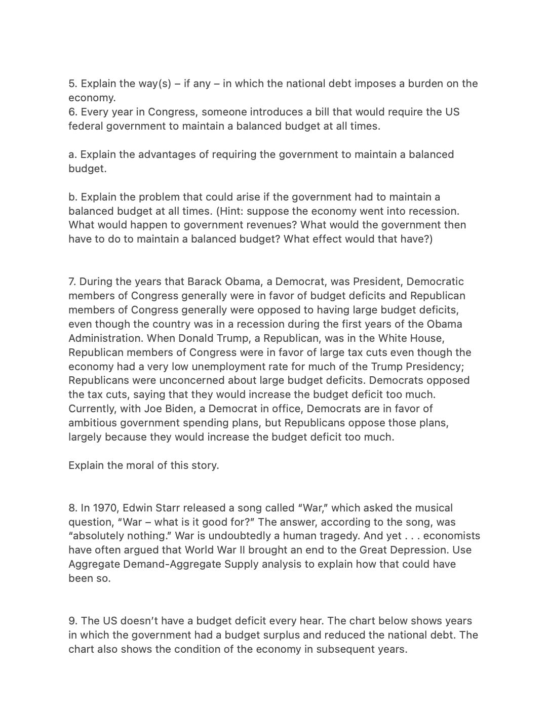 following: a. Budget Deficit b. Budget Surplus c. Balanced Budget d. National