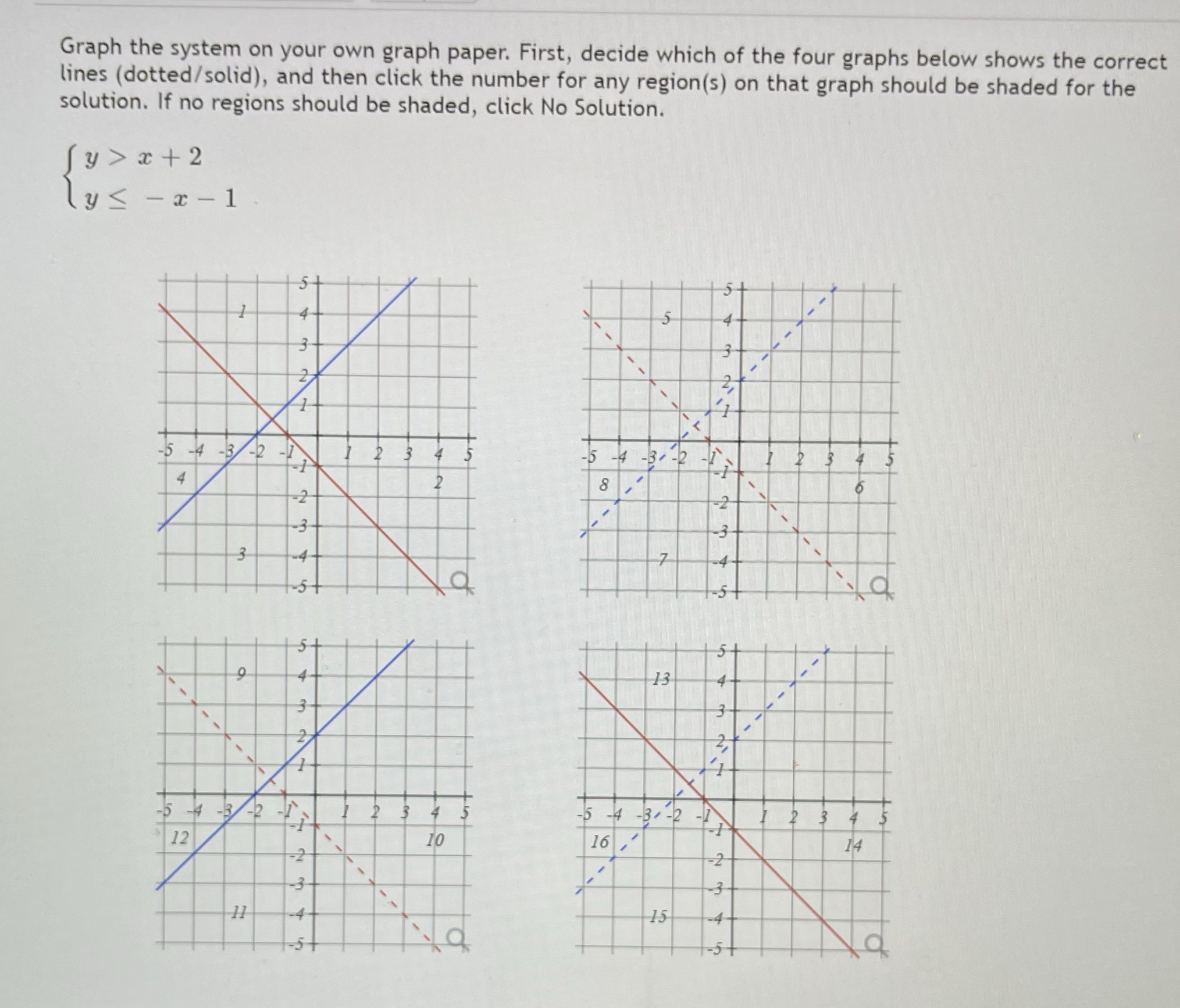 Graph the system on your own graph paper. First, decide which
