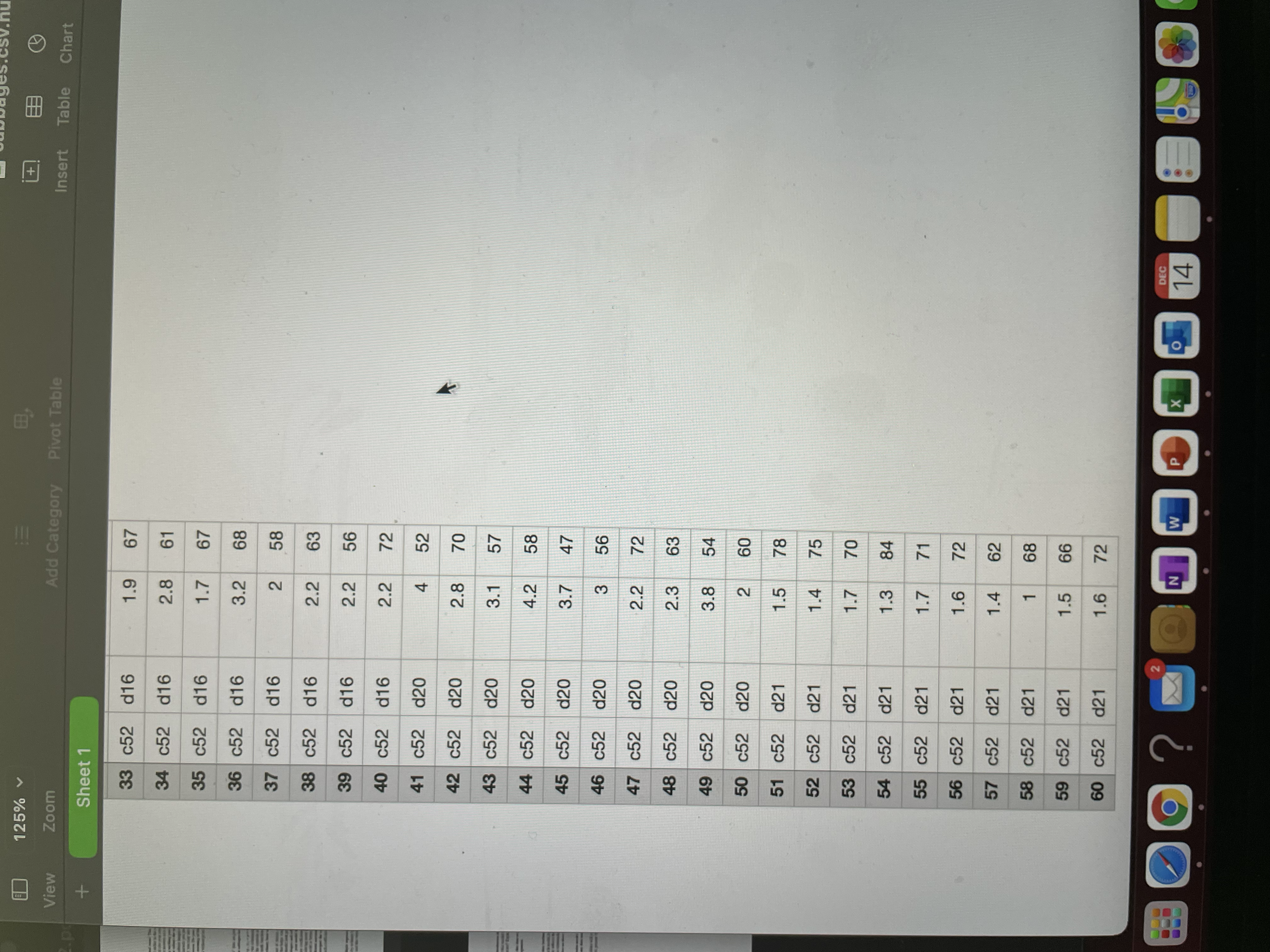 Consider the "cabbages" data set provided with this exam; the data itself