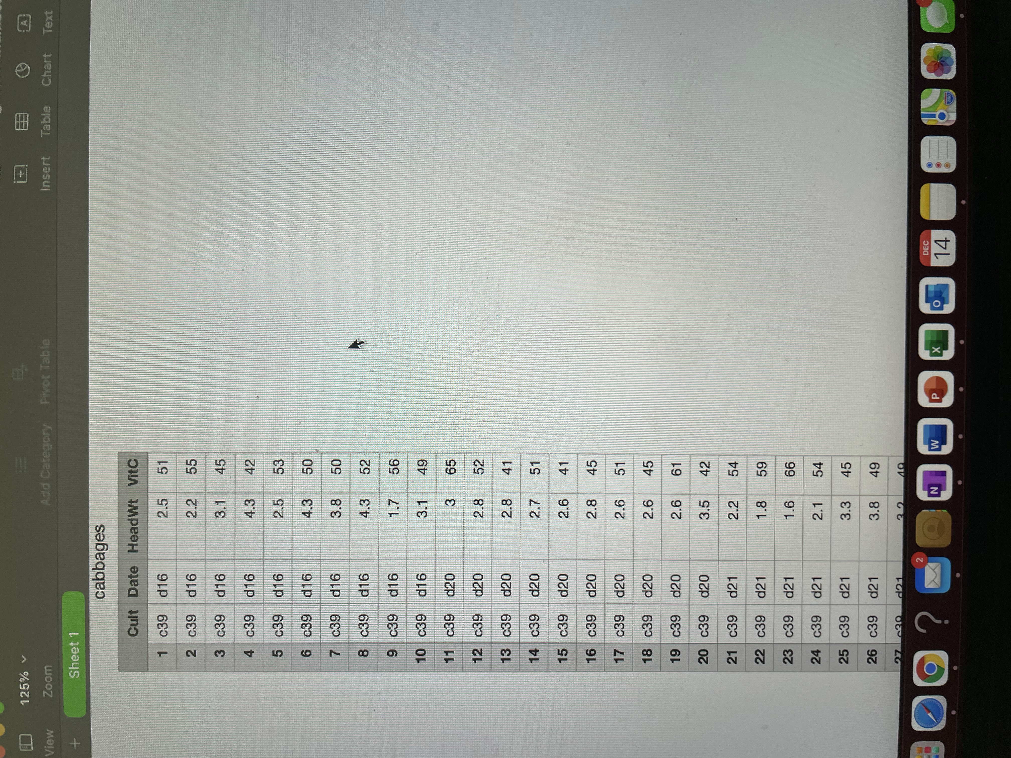 is in cabbages.csv and the docu- mentation is provided in cabbages.txt.1. Using