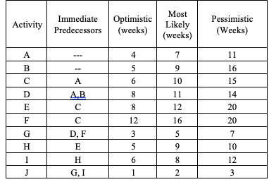 IntroductionOne final case for you to crack! A small apparel producer, Steel
