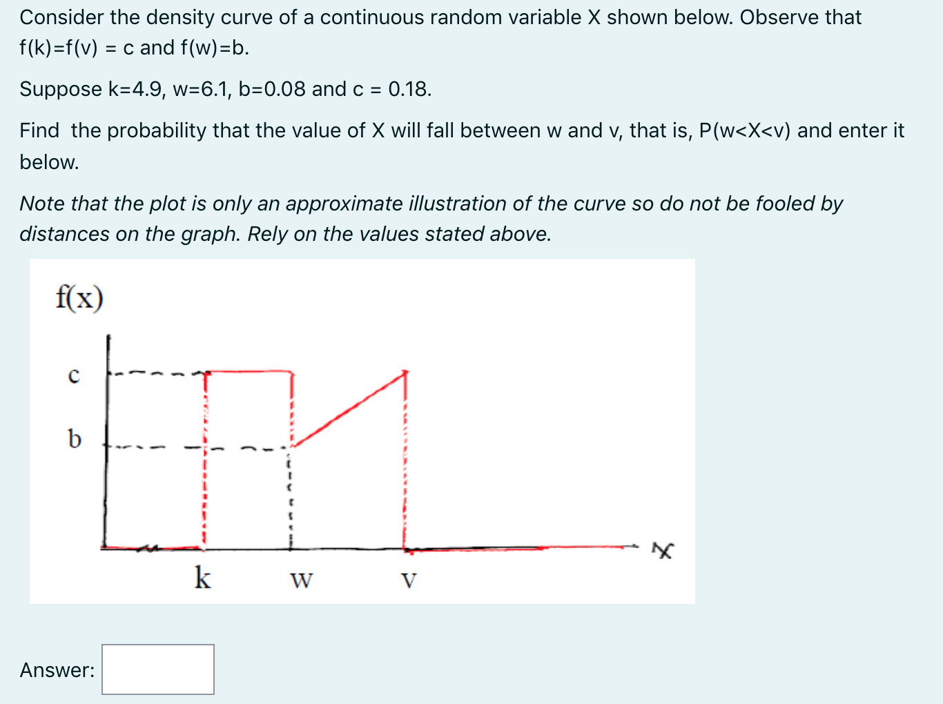  Consider the density curve of a continuous random variable X shown