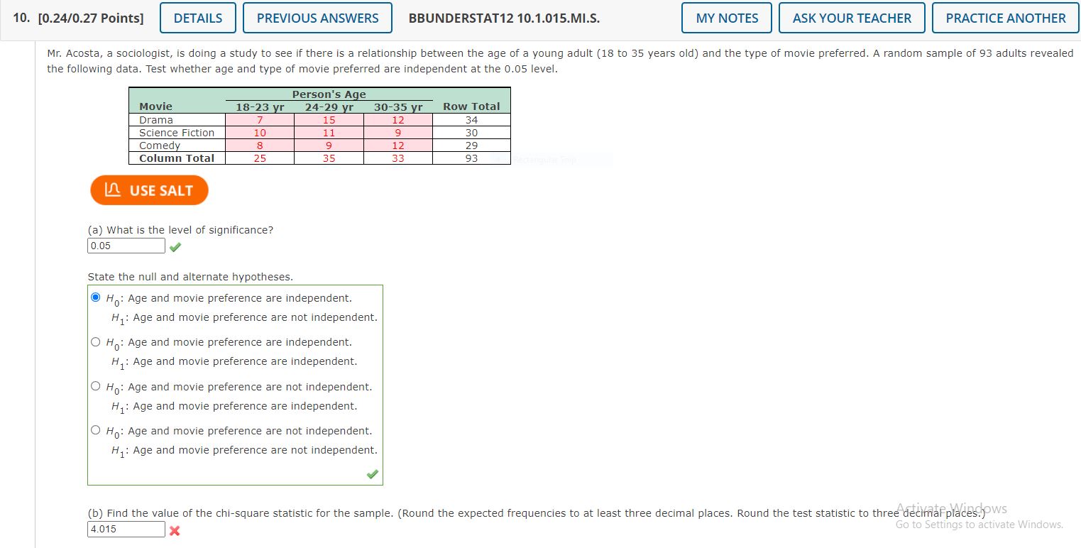 Please HELP on the wrong answer, Based on the picture.Thank You !!!