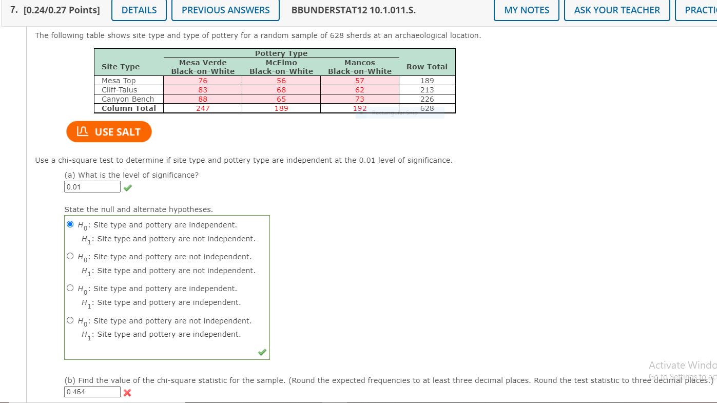 is a relationship between the age of a young adult (18 to