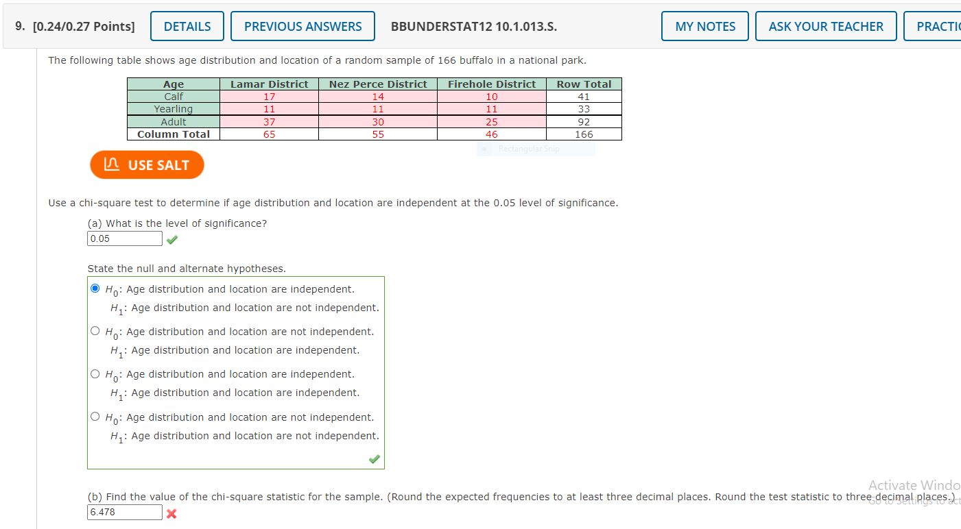 of 93 adults revealed the folloWing data. Test whether age and type