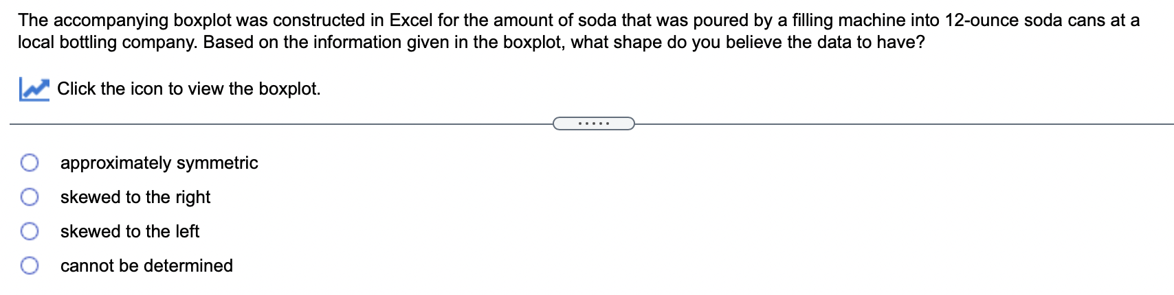  The accompanying boxplot was constructed in Excel for the amount of